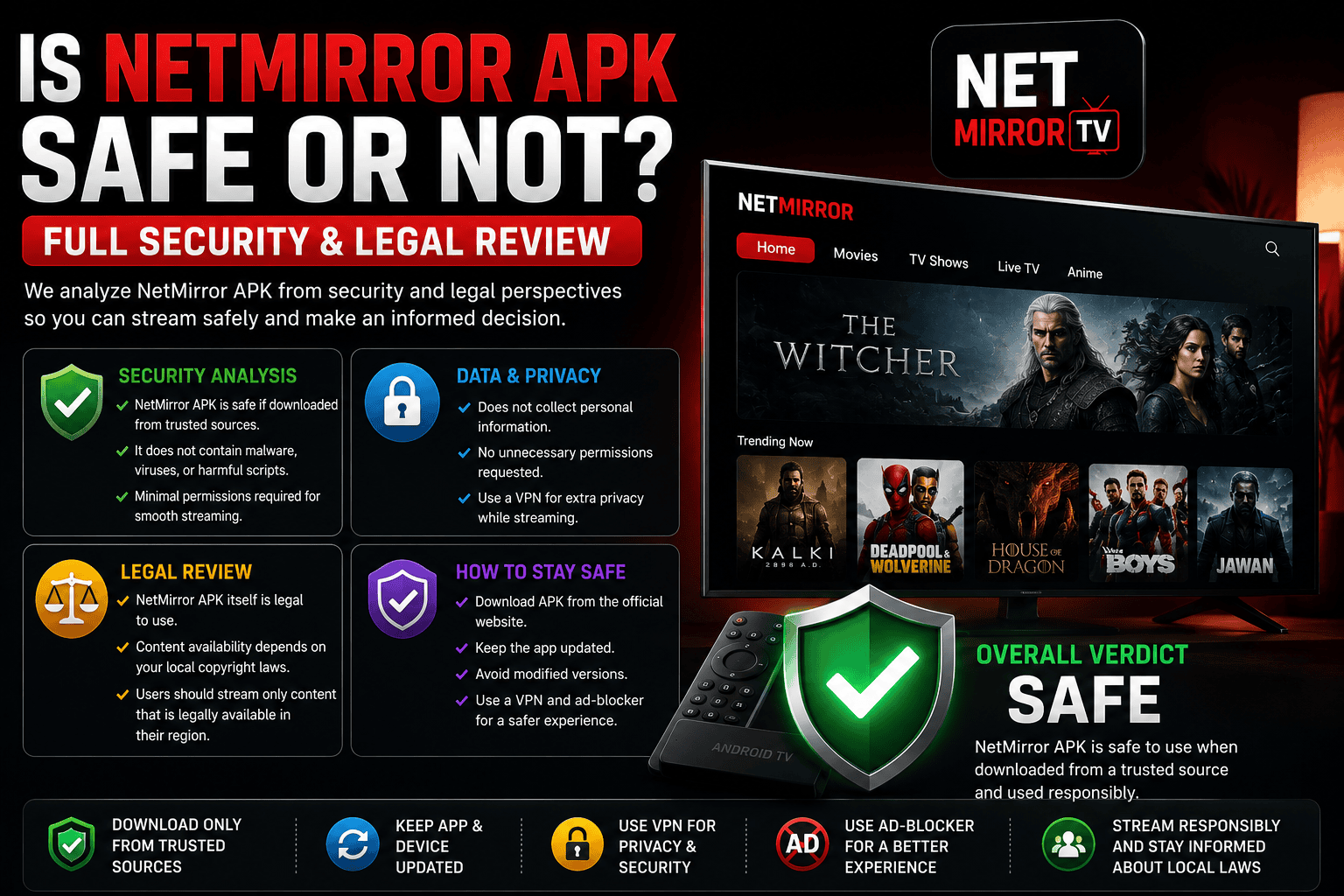 Is NetMirror APK Safe or Not Full Security & Legal Review